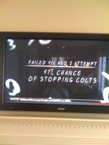 chance of stopping colts